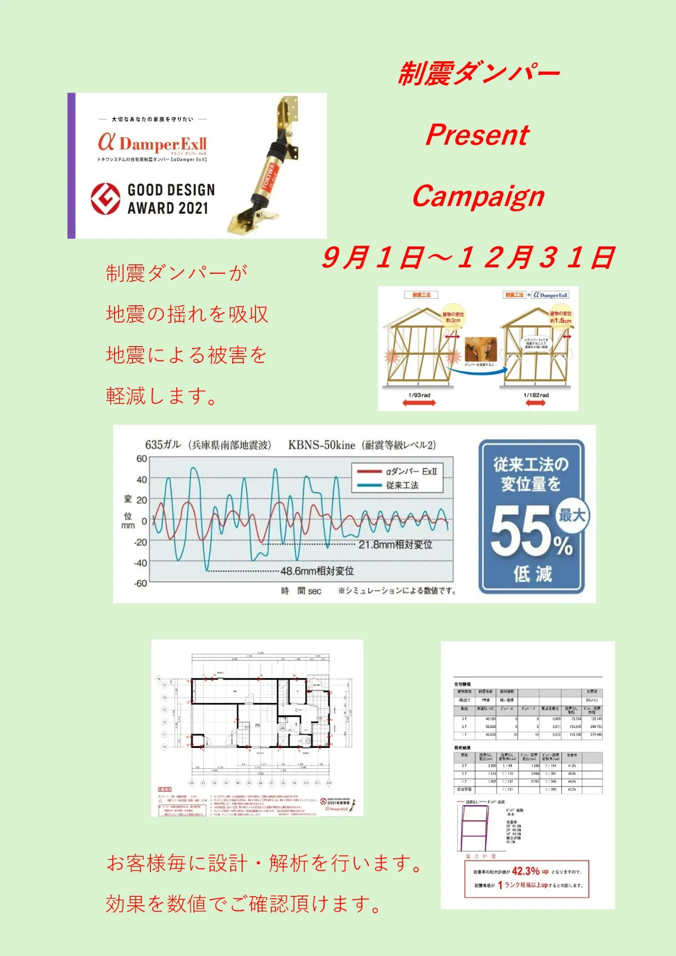 制震ダンパープレゼントキャンペーン実施中！