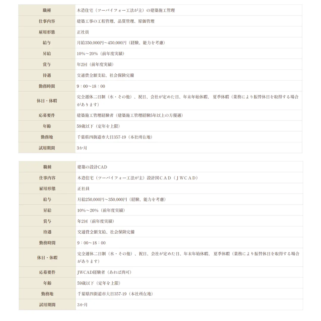 ただいま現場監督・CADオペレーター募集中