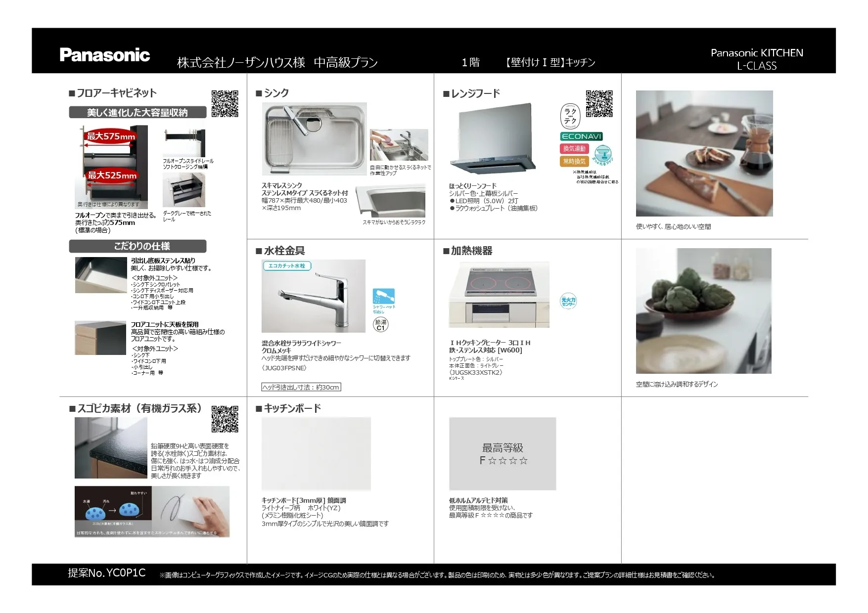 【オプション】パナソニック　壁付けI型