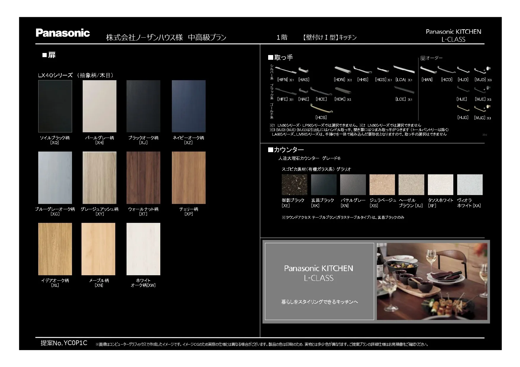 【オプション】パナソニック　壁付けI型